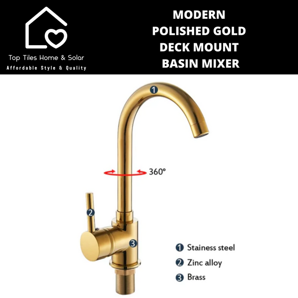 Modern Polished Gold Deck Mount Basin Mixer