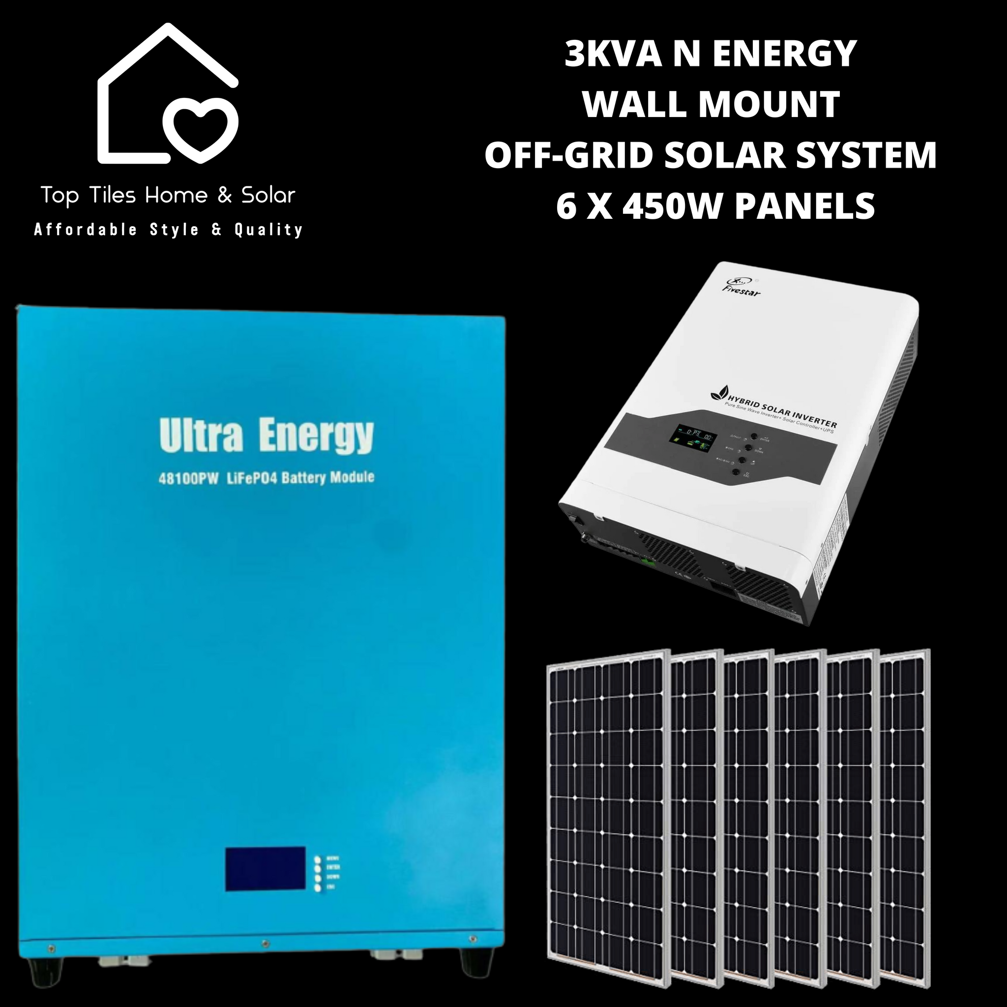 Panel Solar 450 Watts, ET Solar